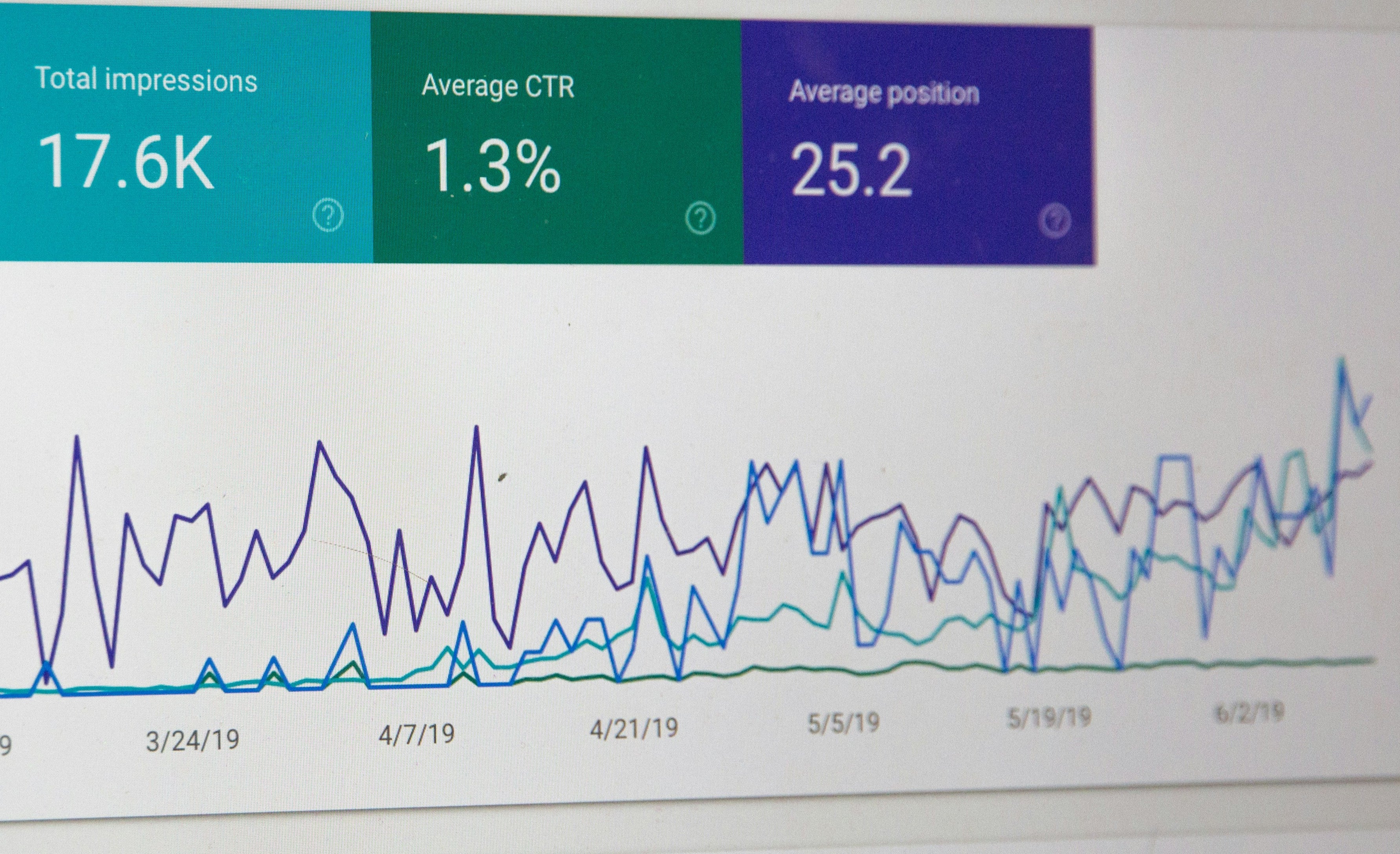 SEO Agentur Zug GROWTHY - Ranking Reporting